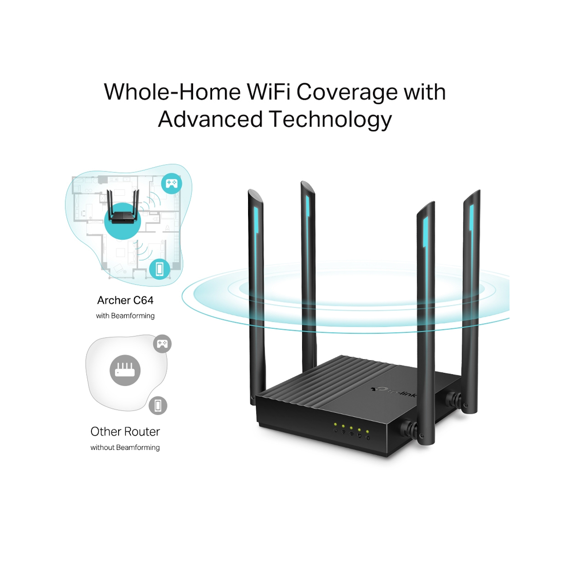 tp-link AC1200 Wi-Fi Router Dual Band _ Full Gigabit Archer C64_0002_Layer 5