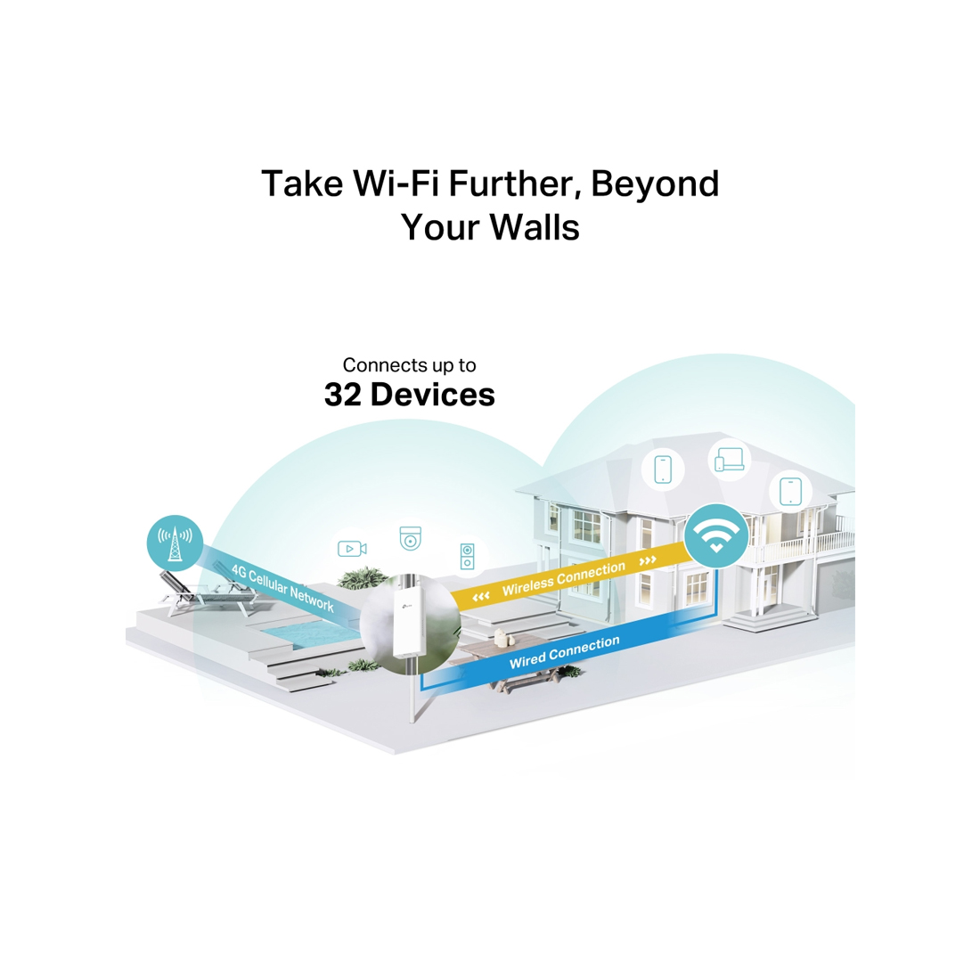 D-Link DIR-825M AC1200 Dual Band Gigabit Wi-Fi Router_0002_Layer 5
