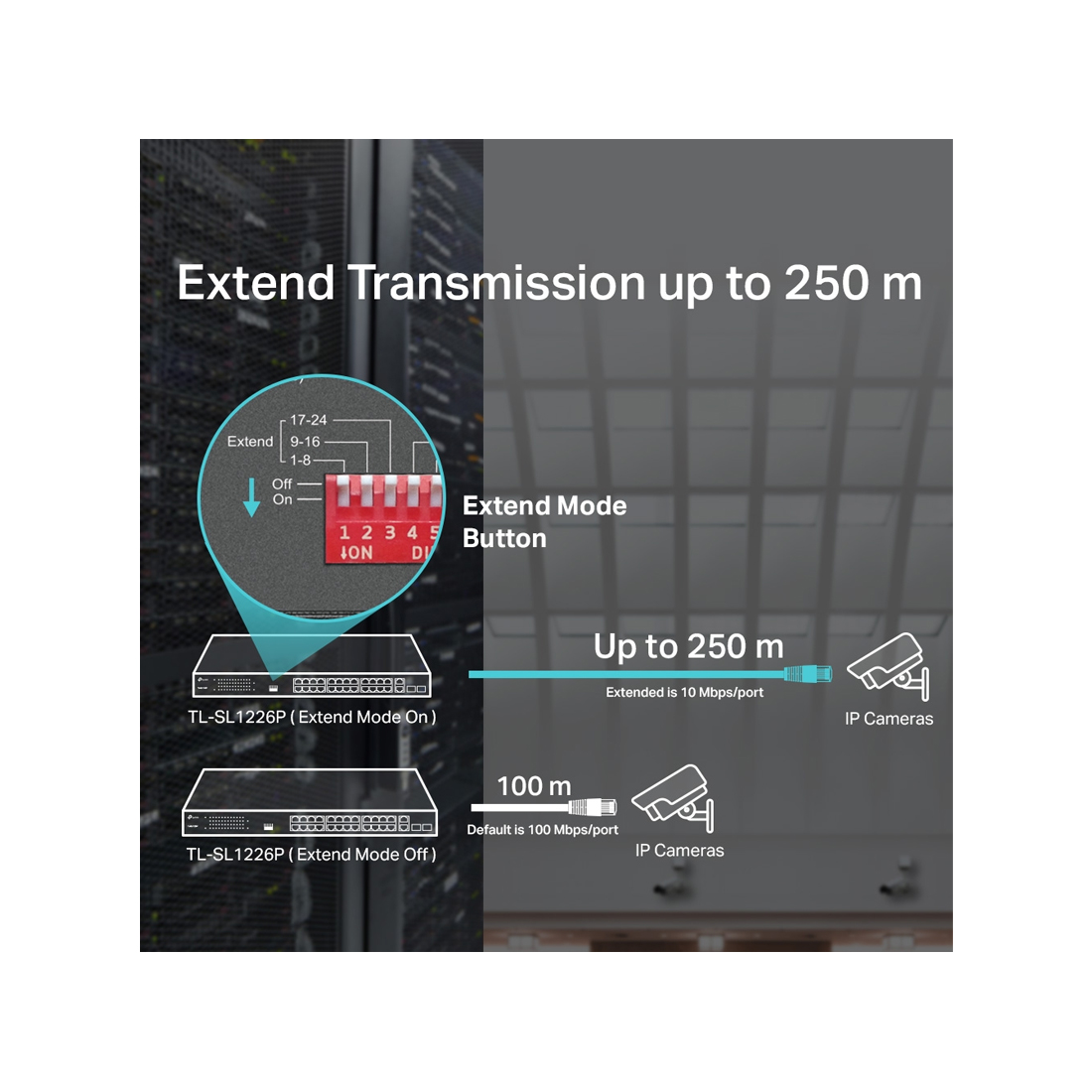 TL-SL1226P24-Port 10_100Mbps + 2-Port Gigabit Unmanaged PoE+ Switch_0002_Layer 4