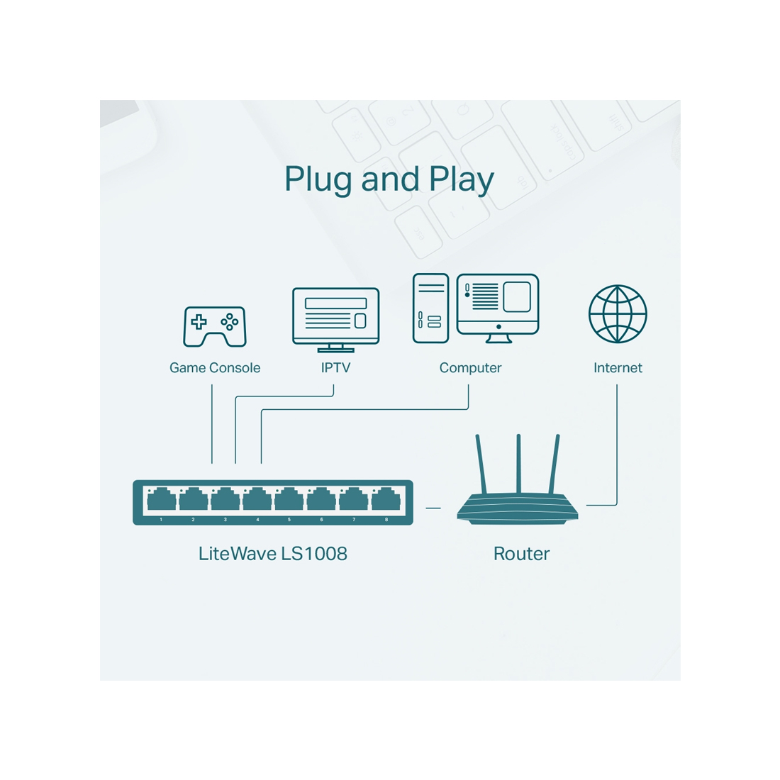 TP-Link LS1008 8-Port 10_100Mbps Desktop Switch_0003_Layer 3